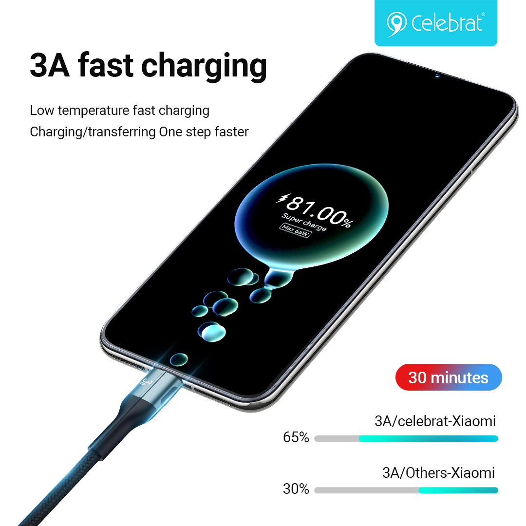 Celebrat CB-30 Safe, Fast, and Durable Charging + Data Transfer Cable For Type-C 3A