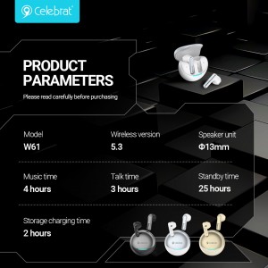 Flagship New Products Celebrat-W61 With Product Patents Create Greater Profit Margins For You.
