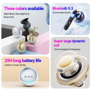 Flagship New Products Celebrat-W61 With Product Patents Create Greater Profit Margins For You.